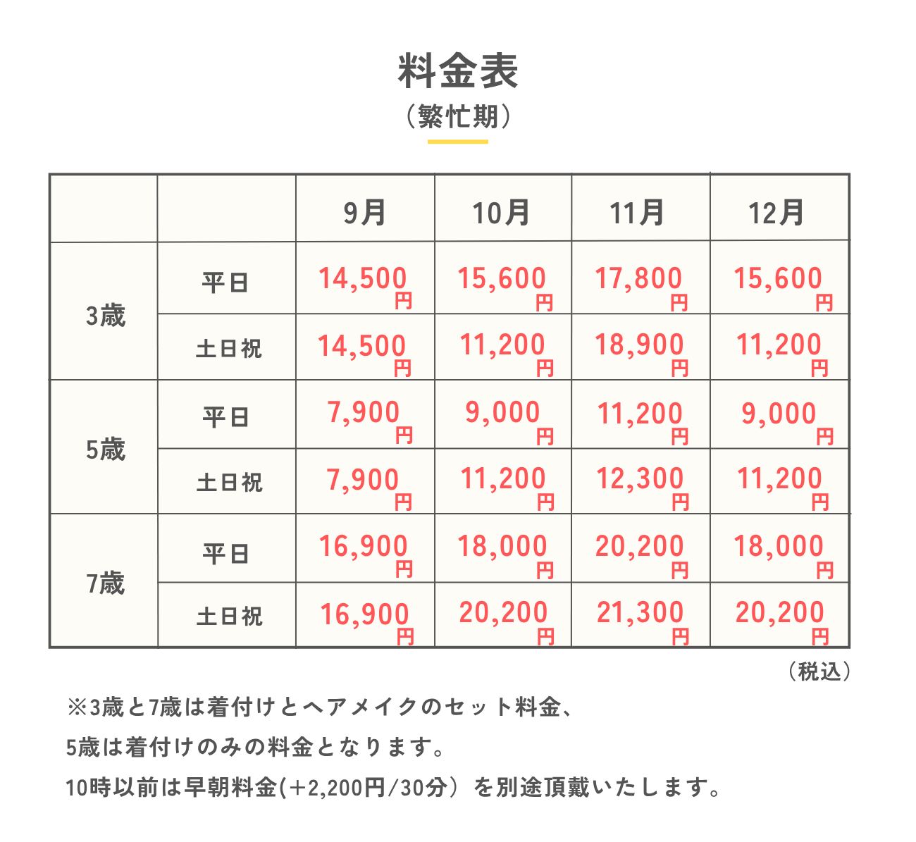 七五三メニュー